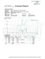 3X Blend Tesamorelin (5mg) / MGF (500mcg) / Ipamorelin (2.5mg) Research Bundle - Image 3