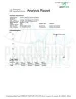ATX-304 (100mg) x 60 Tablets - Image 2