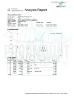 KLOW 80 – GHK-Cu (50mg) / KPV (10mg) / BPC-157 (10mg) / TB500 (10mg) - Image 3
